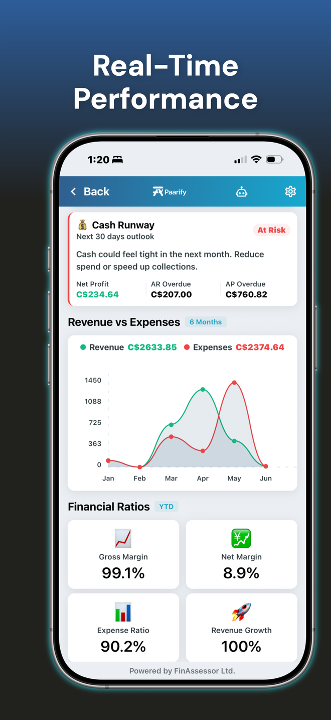 Paarify Performance screen